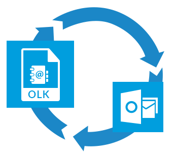 OLK File Converter